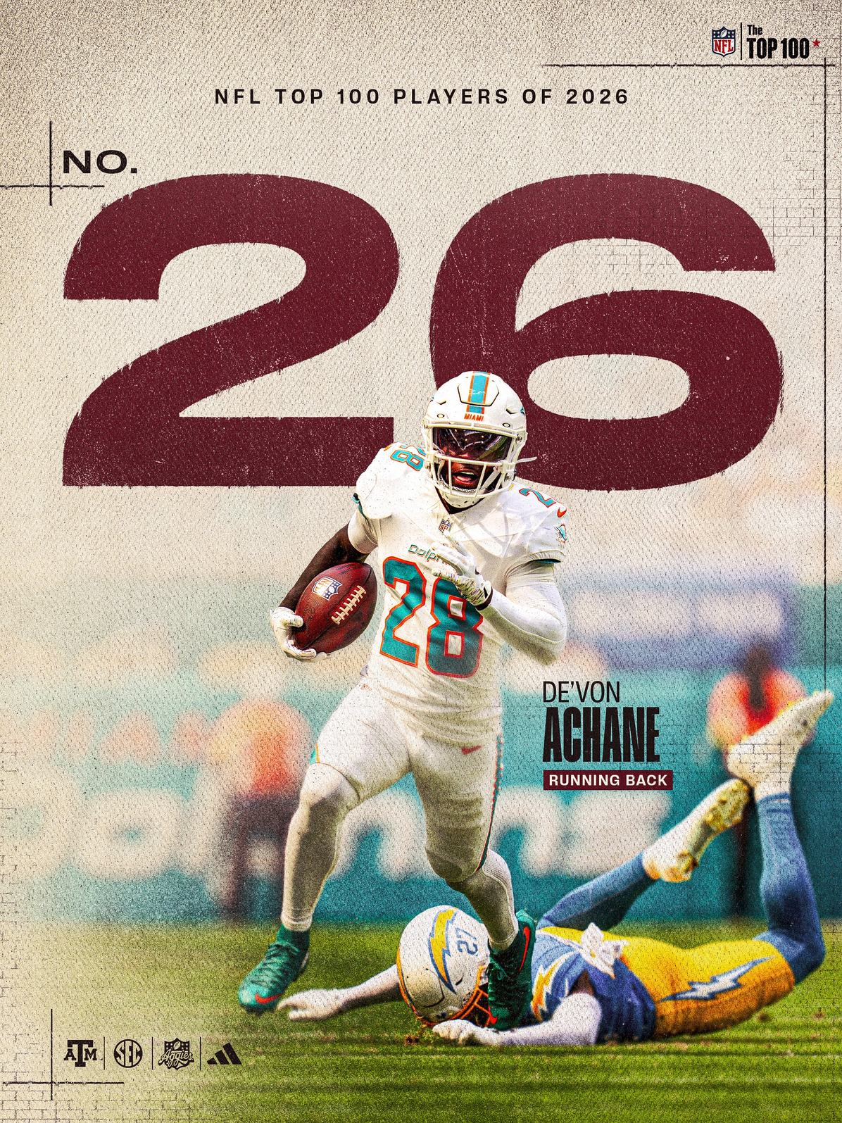 De'Von Achane, No. 26 on the NFL Top 100 Players of 2026
